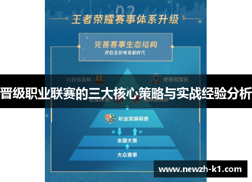 晋级职业联赛的三大核心策略与实战经验分析
