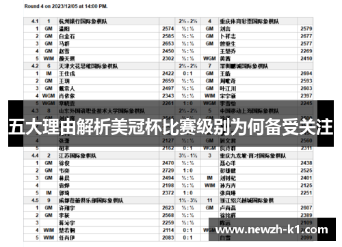 五大理由解析美冠杯比赛级别为何备受关注