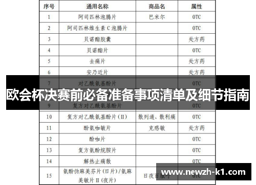 欧会杯决赛前必备准备事项清单及细节指南