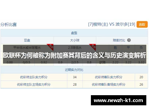 欧联杯为何被称为附加赛其背后的含义与历史演变解析