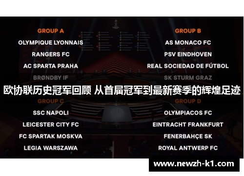 欧协联历史冠军回顾 从首届冠军到最新赛季的辉煌足迹