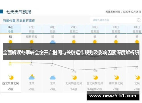 全面解读冬季转会窗开启时间与关键运作规则及影响因素深度解析研