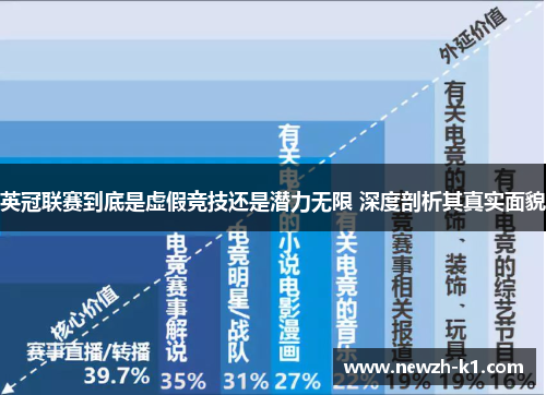 英冠联赛到底是虚假竞技还是潜力无限 深度剖析其真实面貌