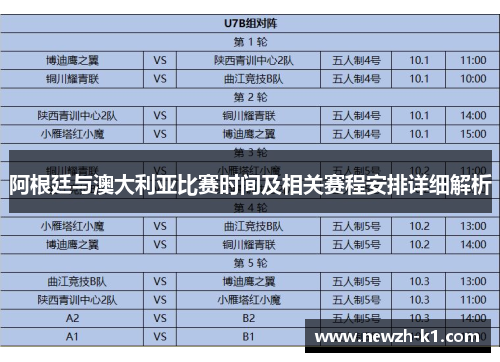 阿根廷与澳大利亚比赛时间及相关赛程安排详细解析