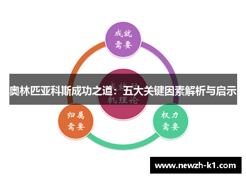奥林匹亚科斯成功之道：五大关键因素解析与启示