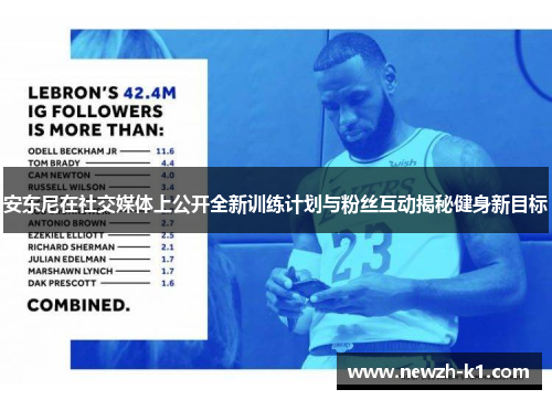 安东尼在社交媒体上公开全新训练计划与粉丝互动揭秘健身新目标