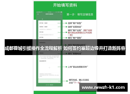 成都蓉城引援操作全流程解析 如何签约塞超边锋并打造新阵容