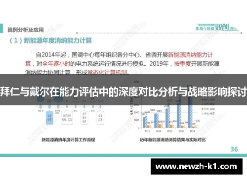 拜仁与戴尔在能力评估中的深度对比分析与战略影响探讨