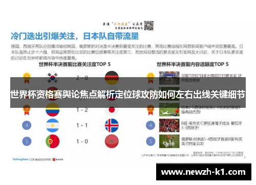 世界杯资格赛舆论焦点解析定位球攻防如何左右出线关键细节