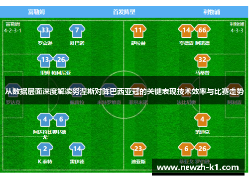 从数据层面深度解读努涅斯对阵巴西亚冠的关键表现技术效率与比赛走势