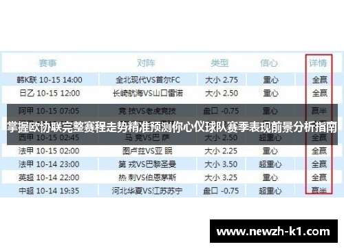 掌握欧协联完整赛程走势精准预测你心仪球队赛季表现前景分析指南