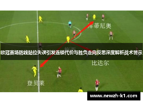 欧冠赛场防线站位失误引发连锁代价与胜负走向反思深度解析战术警示