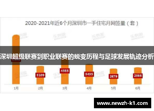 深圳超级联赛到职业联赛的蜕变历程与足球发展轨迹分析