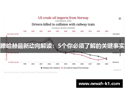 滕哈赫最新动向解读：5个你必须了解的关键事实