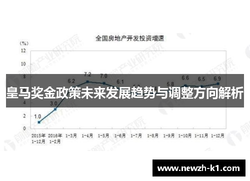 皇马奖金政策未来发展趋势与调整方向解析